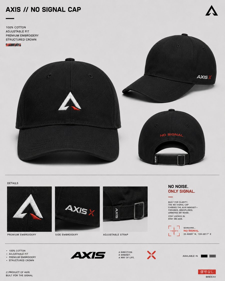 AXIS No Signal Cap